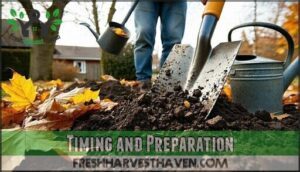 timing and preparation