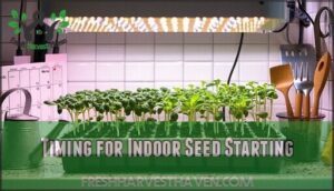 timing for indoor seed starting