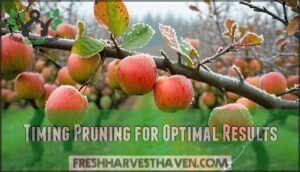 timing pruning for optimal results