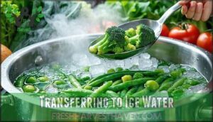 transferring to ice water