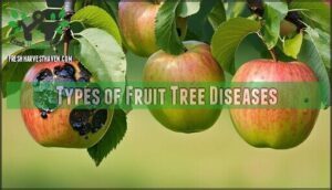 types of fruit tree diseases