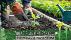 zone 7 planting schedule