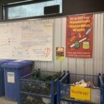 A bulletin board with various signs and information on it.