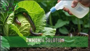 ammonia solution
