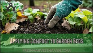applying compost to garden beds