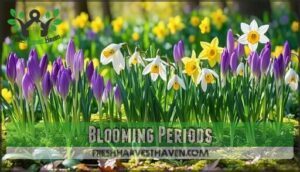 blooming periods