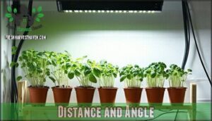 distance and angle