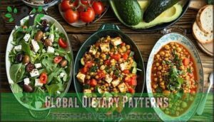 global dietary patterns