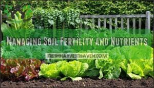 managing soil fertility and nutrients