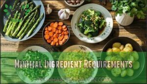 minimal ingredient requirements