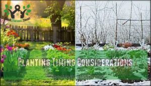 planting timing considerations