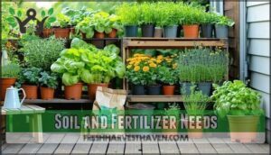 soil and fertilizer needs