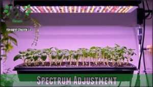 spectrum adjustment