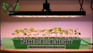 spectrum and intensity