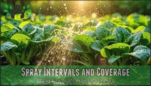 spray intervals and coverage