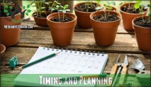 timing and planning