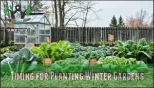 timing for planting winter gardens