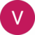 Vale do Hortifruti