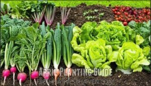 april planting guide