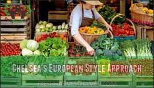chelsea's european style approach