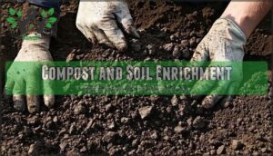 compost and soil enrichment