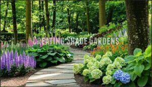 creating shade gardens