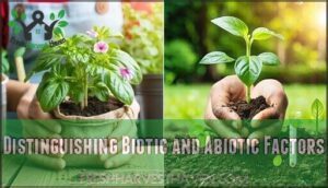 distinguishing biotic and abiotic factors