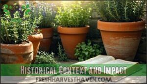 historical context and impact