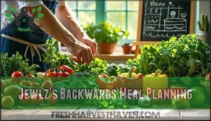 jewlz's backwards meal planning