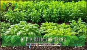 n-p-k ratio for herbs