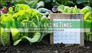 optimal planting times