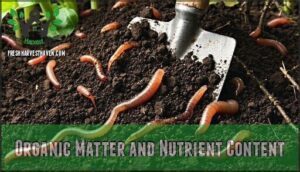 organic matter and nutrient content