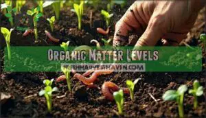 organic matter levels