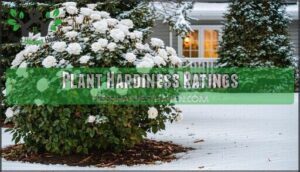 plant hardiness ratings