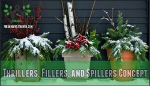 thrillers, fillers, and spillers concept