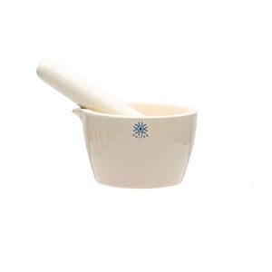 United Scientific Supplies JMD050 Mortar B00N50LTZ2