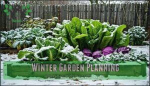 winter garden planning