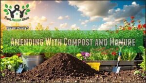 amending with compost and manure