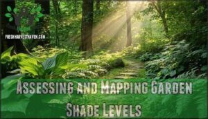 assessing and mapping garden shade levels