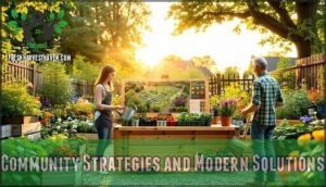 community strategies and modern solutions