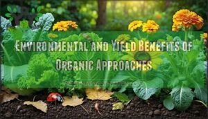 environmental and yield benefits of organic approaches