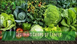 grouping crops by family