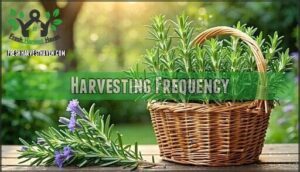 harvesting frequency