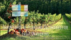 importance of planting calendars for fruit gardening importance of planting calendars for fruit gardening