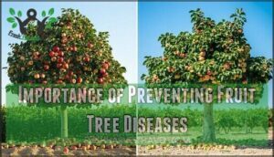importance of preventing fruit tree diseases