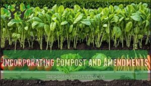 incorporating compost and amendments