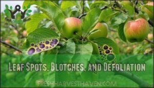leaf spots, blotches, and defoliation