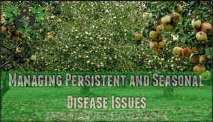 managing persistent and seasonal disease issues managing persistent and seasonal disease issues
