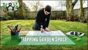 mapping garden space