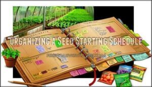 organizing a seed starting schedule